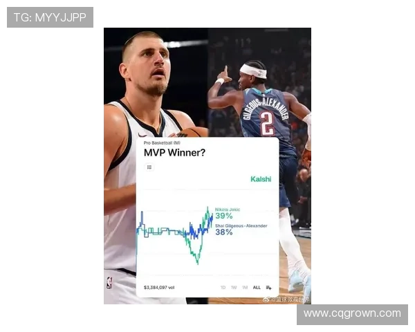 总经理调查揭示约基奇在教练调整中占据绝对优势57选票领先